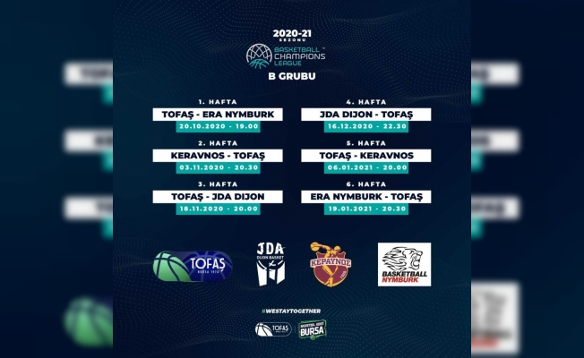 TOFAŞ'ın FIBA Şampiyonlar Ligi'ndeki maçlarının programı belli oldu