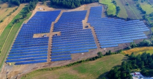 CW Enerji güneş panelleri ERGO'ya emanet