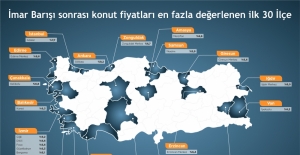İmar barışı en fazla Zonguldak ve Edirne konut fiyatlarını artırdı